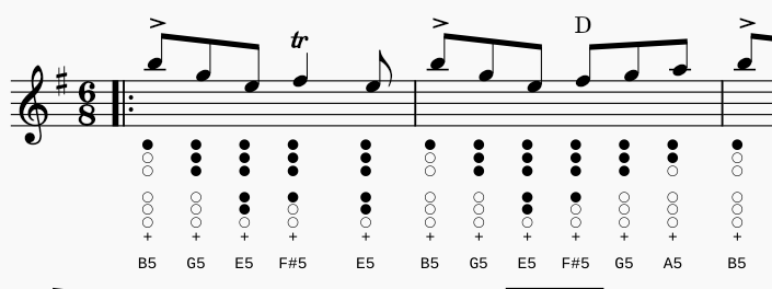 Example Tab Generated for the Low D whistle